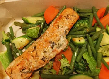 The 500 Calorie Project