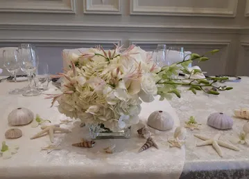 The Flowerful Project