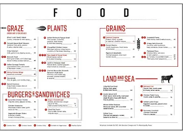 The Larder