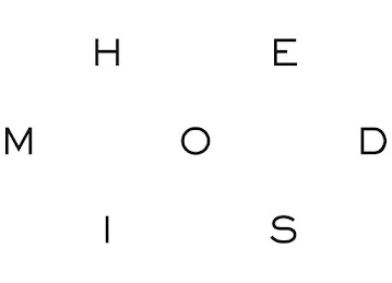 The Modist Head Office