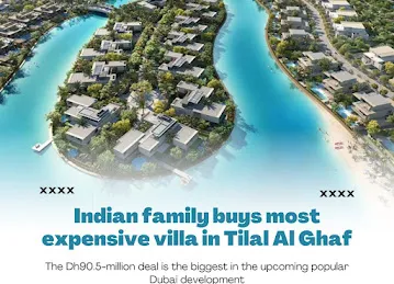 Titanium Realtors