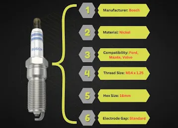 Triple A Trading Auto Parts Wholesalers Dubai