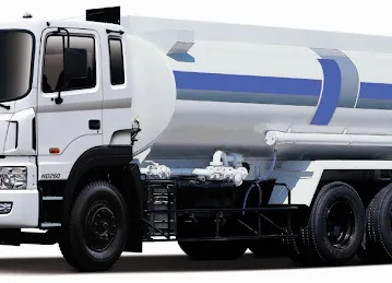 Wadi Al Kuram Transport
