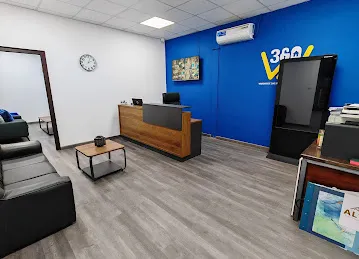 Warehouse 360 Self Storage Services LLC