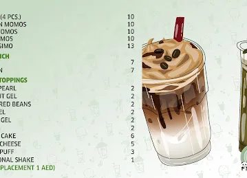 Zero Degrees Cafe
